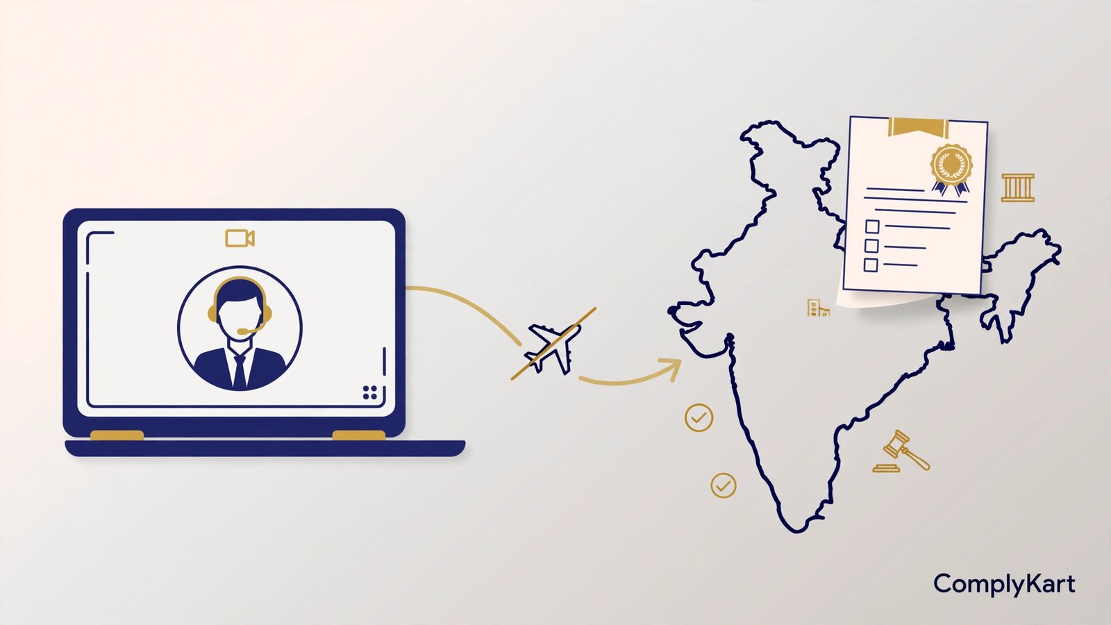 Start a Company in India Without Visiting