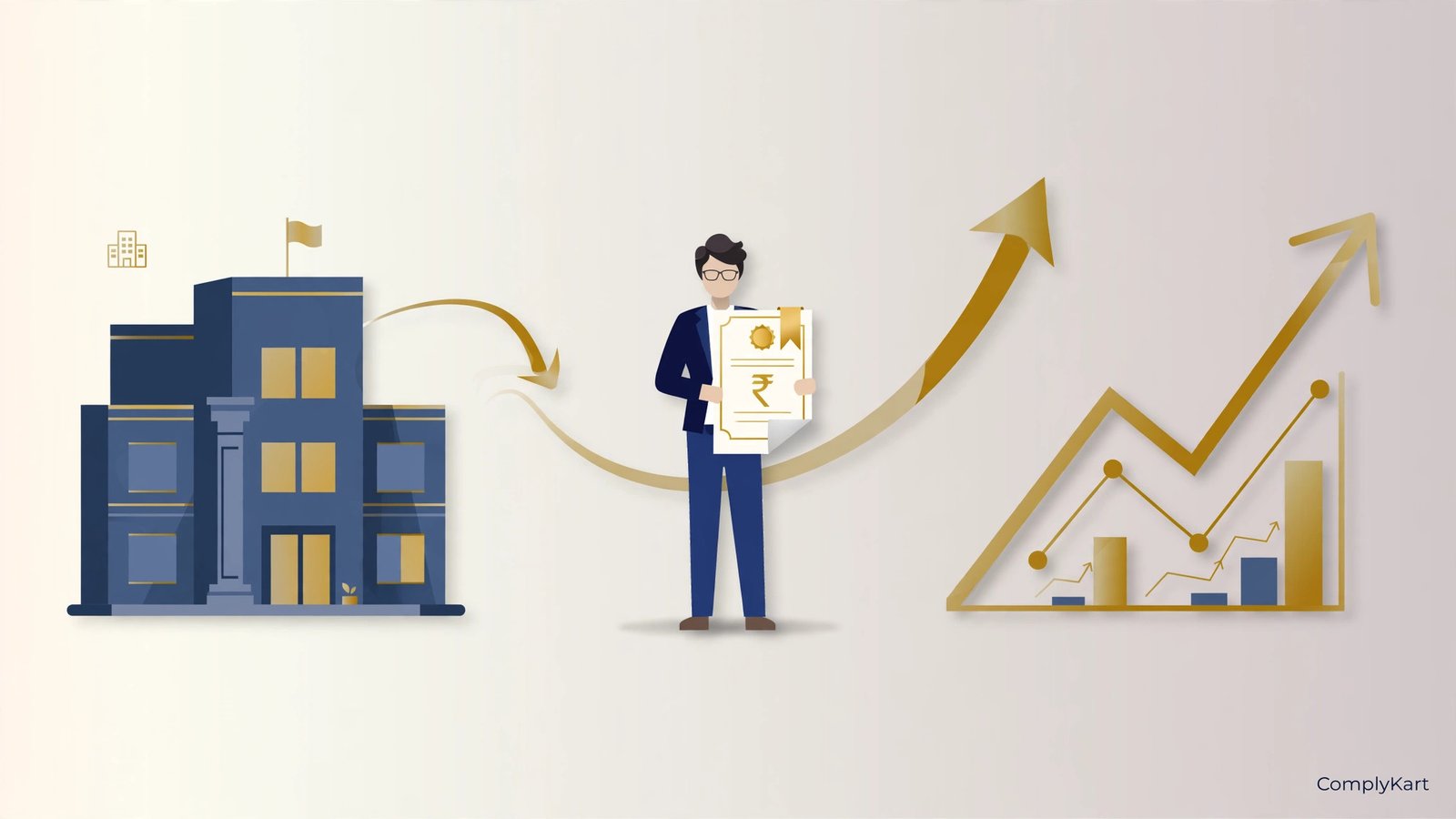  Everything about Employee Stock Option (ESOP)