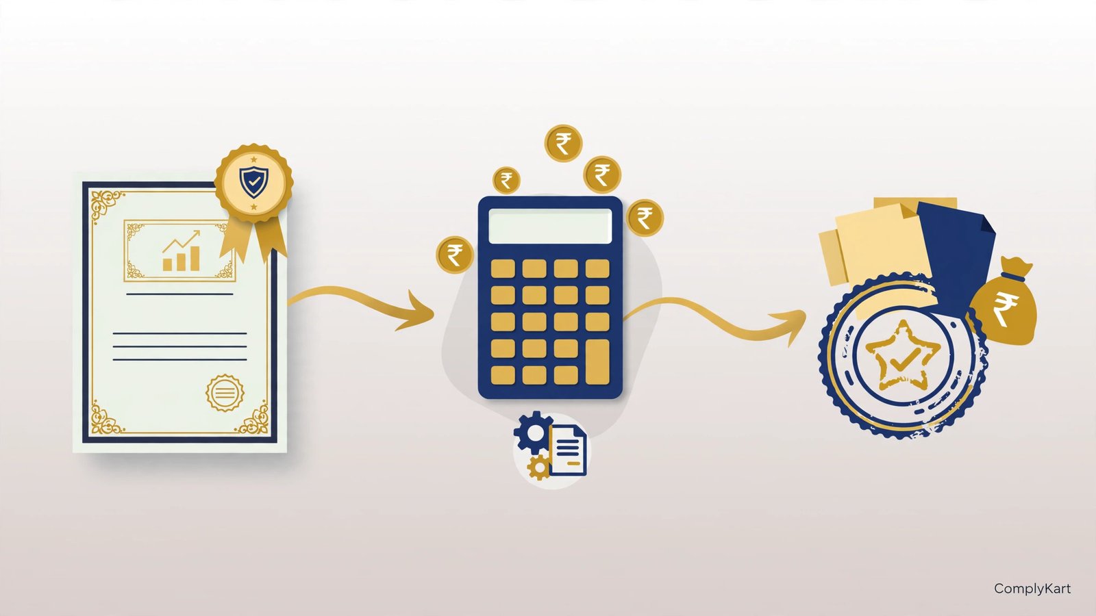 ESOP Taxation in India: Exercise & Sale