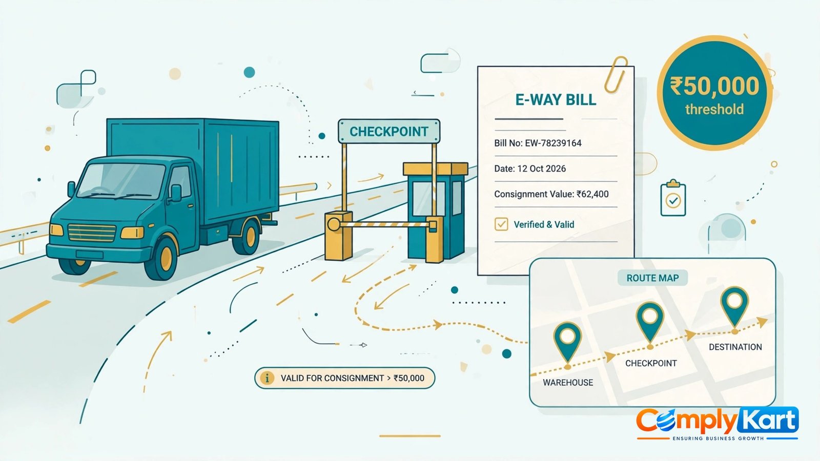 E-Way Bill Limits in India: Thresholds, State-wise Rules & When You Need One