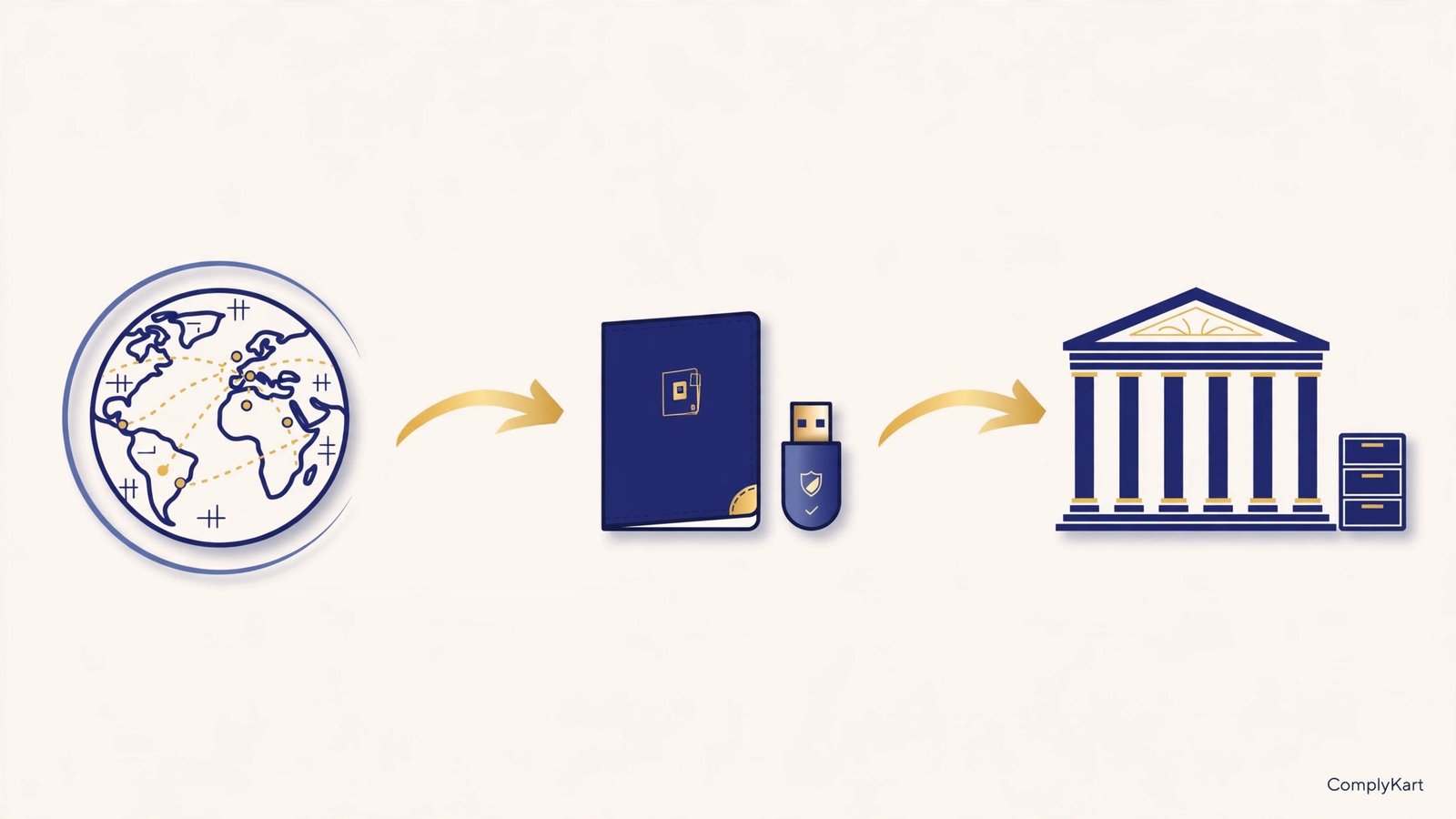Foreign Director Company Annual Filing: ROC + RBI Guide