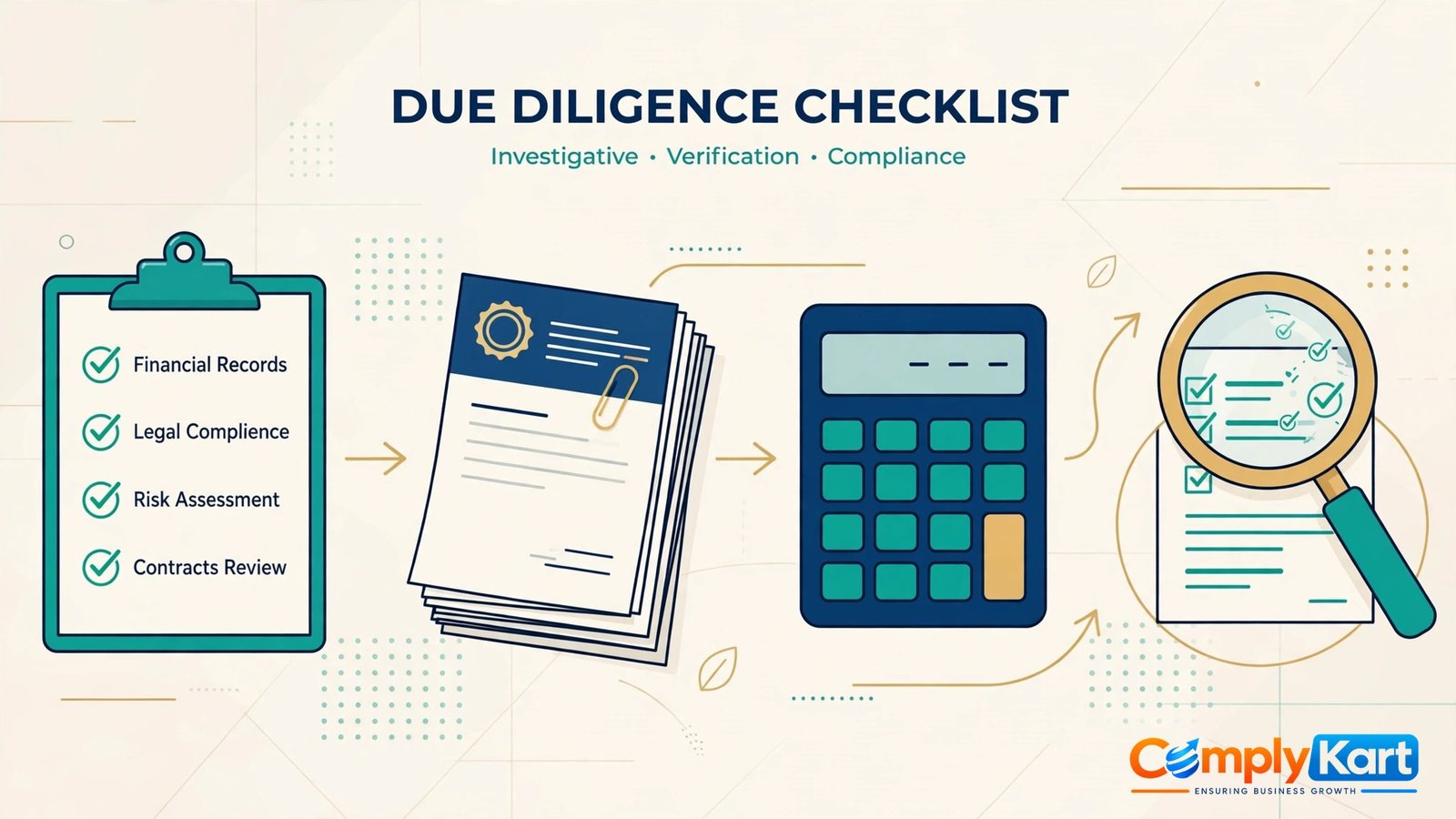 Franchise Due Diligence: 12 Checks Before You Invest
