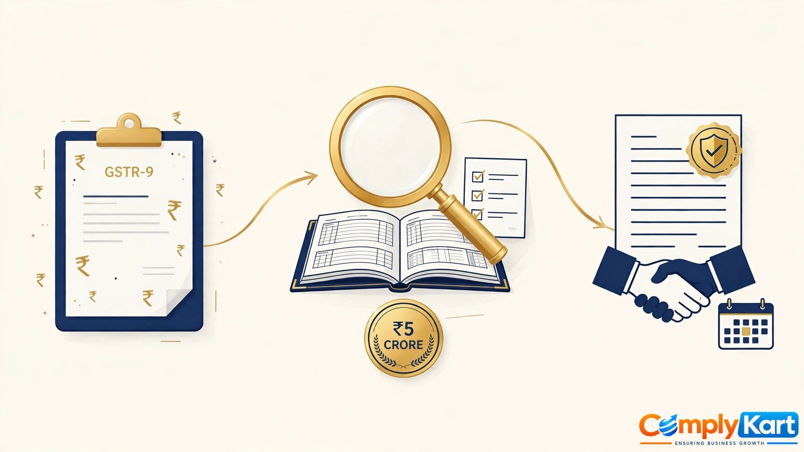 GSTR-9C: Who Must File, Turnover Limit & Due Date