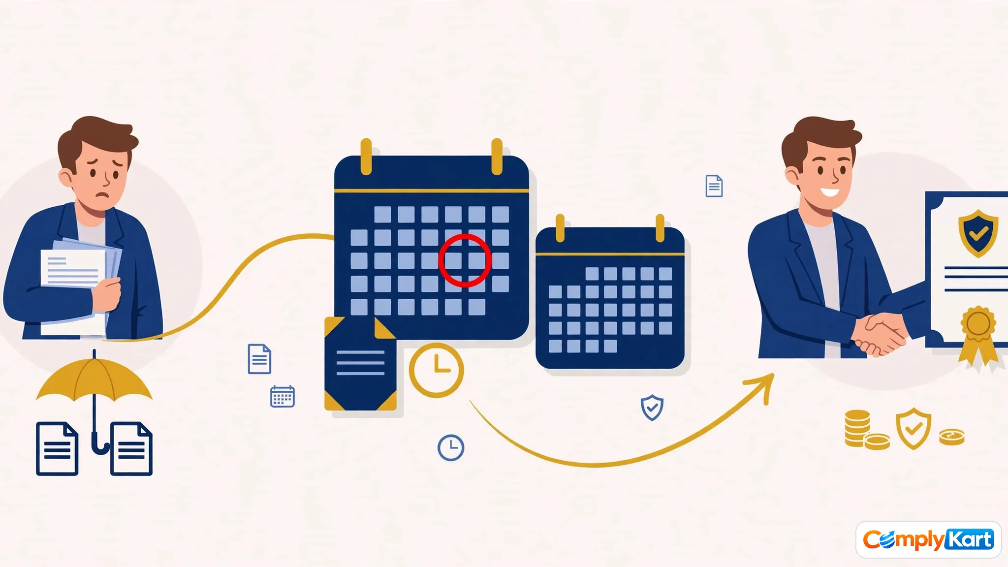 MCA's AOC-4 Extension Does Not Cover LLP Form 8, MSME-1 or ADT-1 — Read This Before You Relax