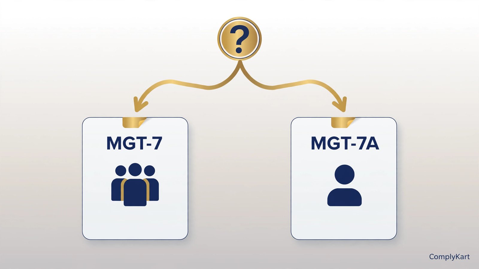 MGT-7 vs MGT-7A: Which to File?