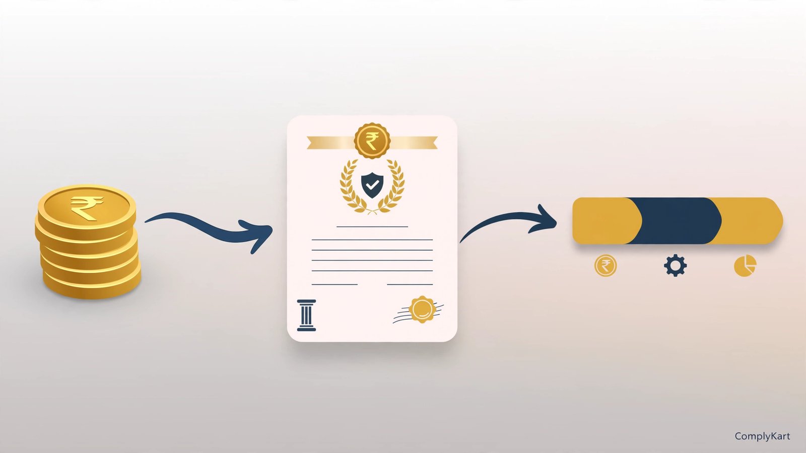 Private Limited Registration Cost (2026)