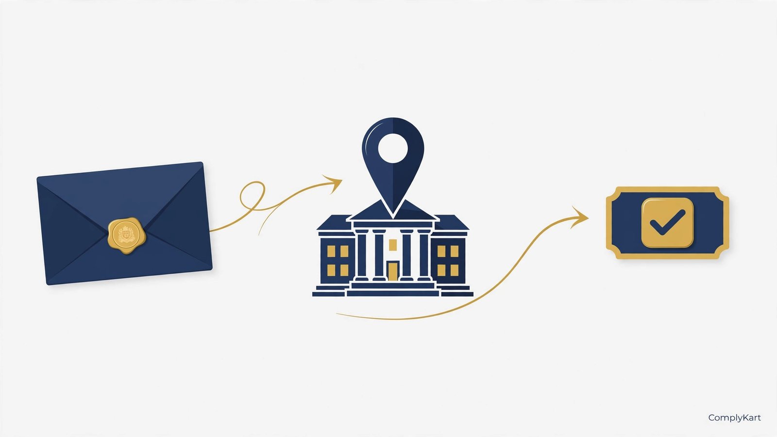 Registered Office Address: Which Address Your Company Can Legally Use