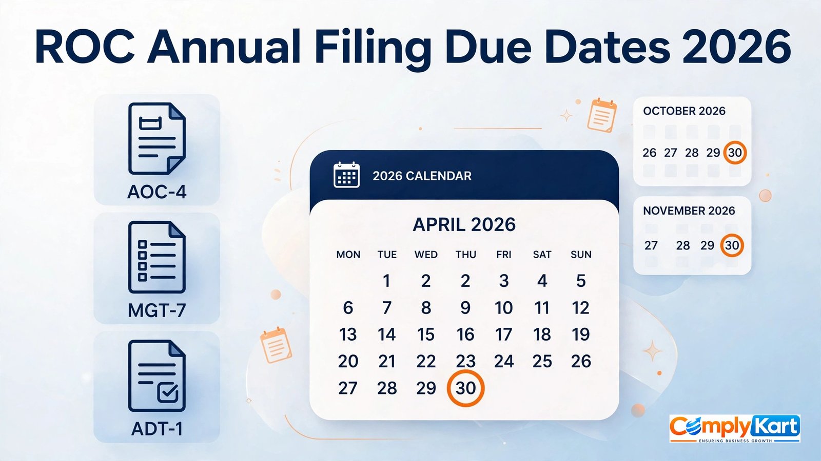 ROC Annual Filing Due Dates 2026: AOC-4, MGT-7, ADT-1 Deadlines