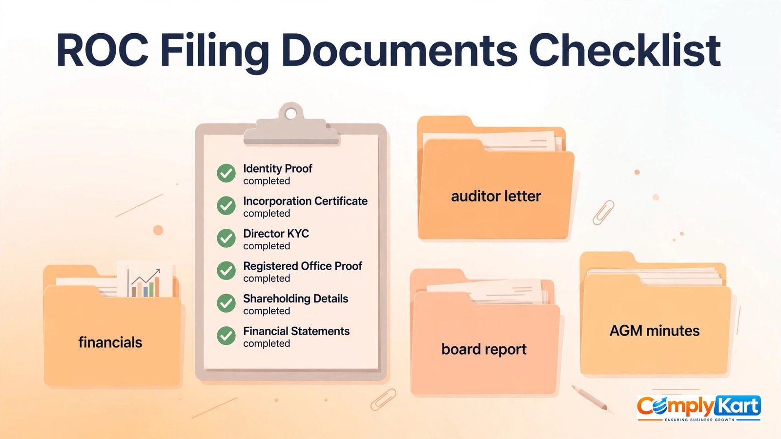 ROC Filing Documents Checklist: Everything You Need Before the Deadline