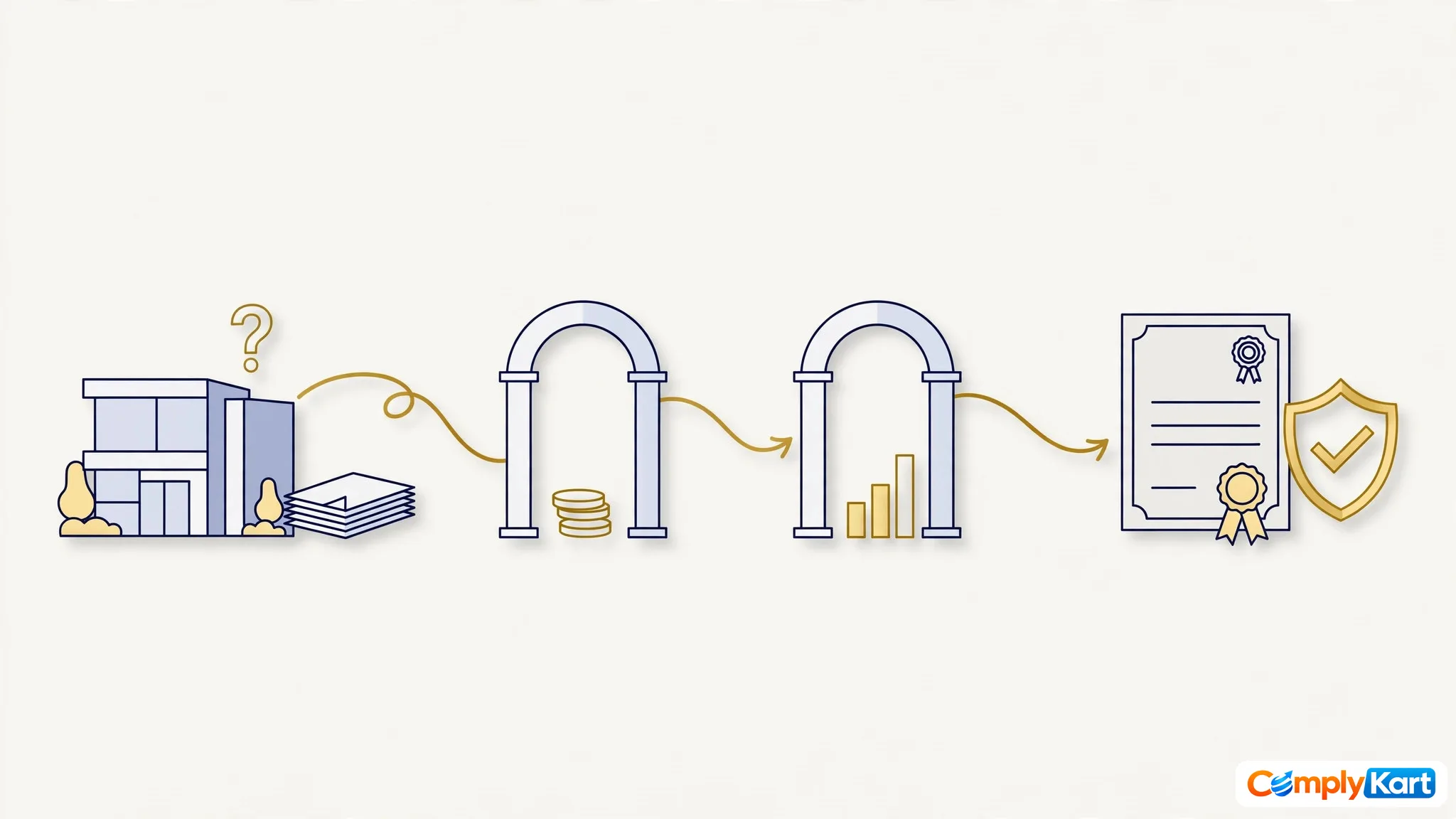 Small Company, New Limits: What the ₹10 Crore / ₹100 Crore Thresholds Change for Your Company