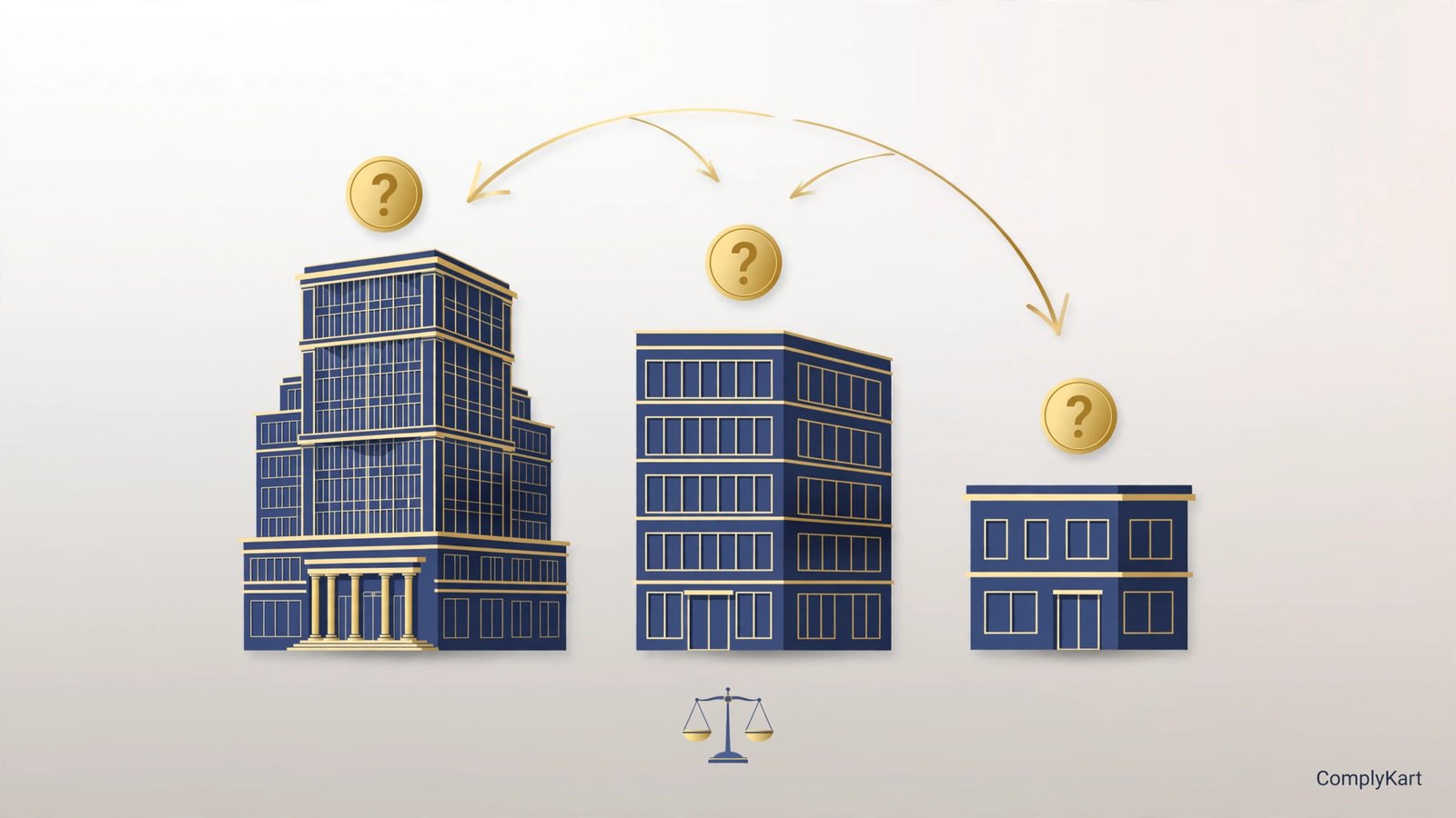 Subsidiary vs Branch vs Liaison Office in India