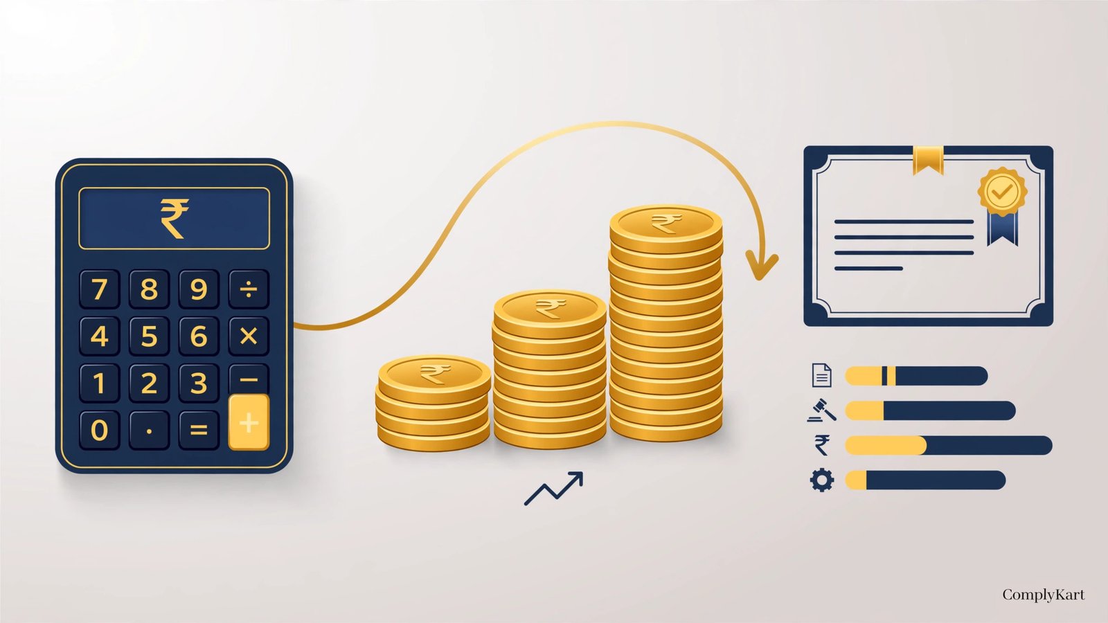 Company Registration Cost for Foreigners