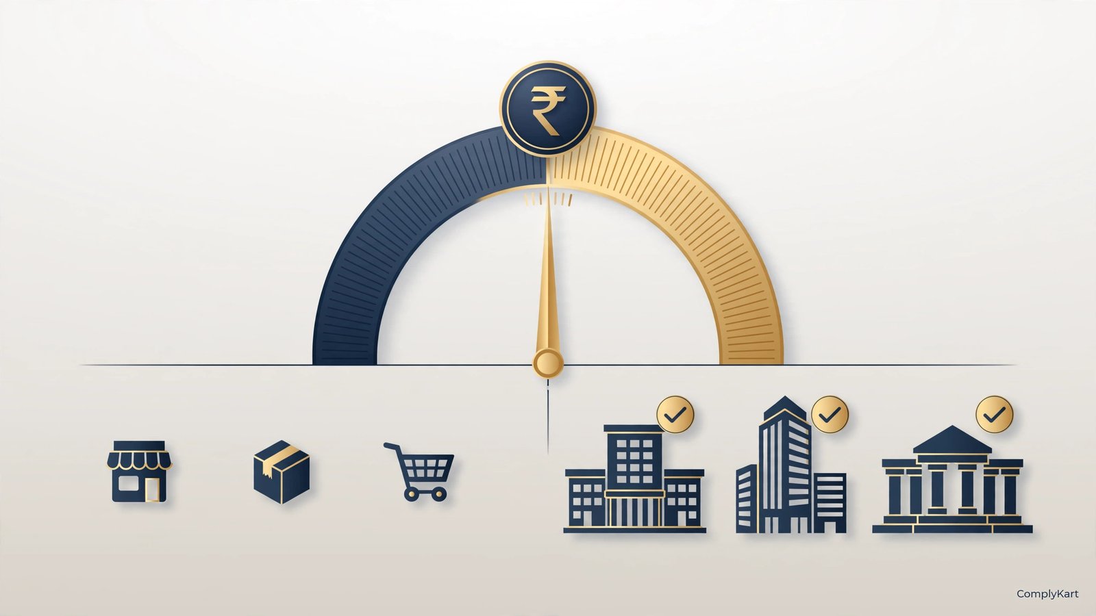 Who Needs GST? Threshold Limits (2026)